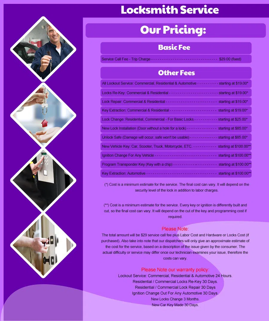 Lewisville TX Locksmith Store Lewisville, TX 214-491-5122